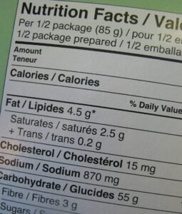 cholesterol